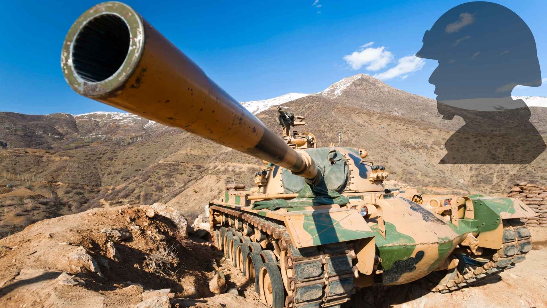 Powerful Armies in the World