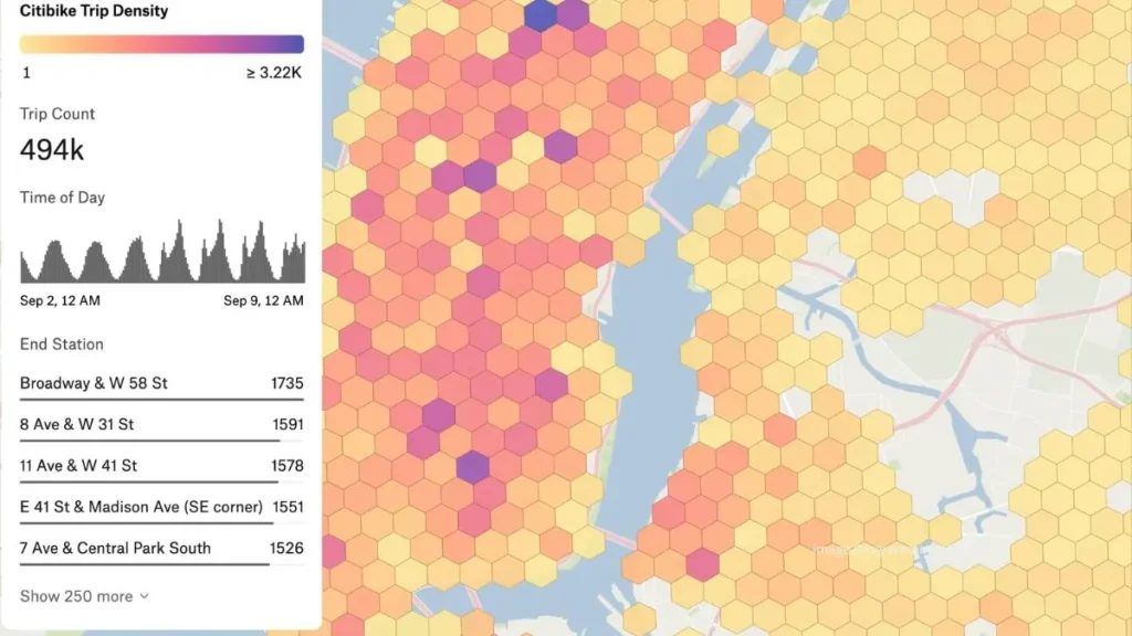 Modern dashboard with colorful maps and data – perfect example of how farmers can use JR Geo for precision agriculture.