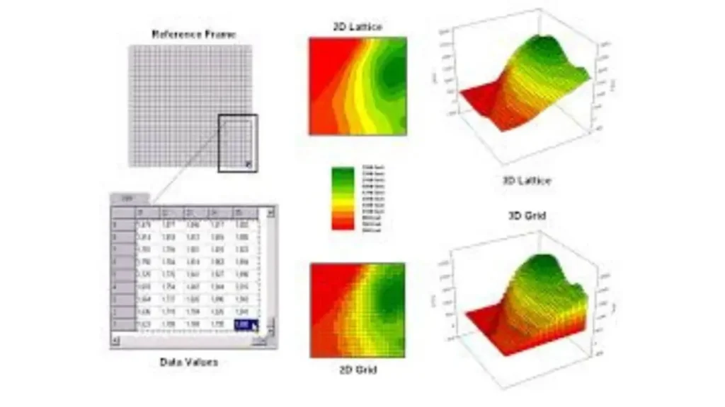 Simple vs complex mapping – JR Geo makes powerful GIS tools easy for everyone.